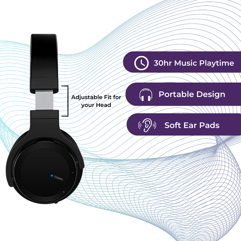 HUMBLE - Cowin E7ACE Active Noise Cancelling Bluetooth Wireless Headphones ANC